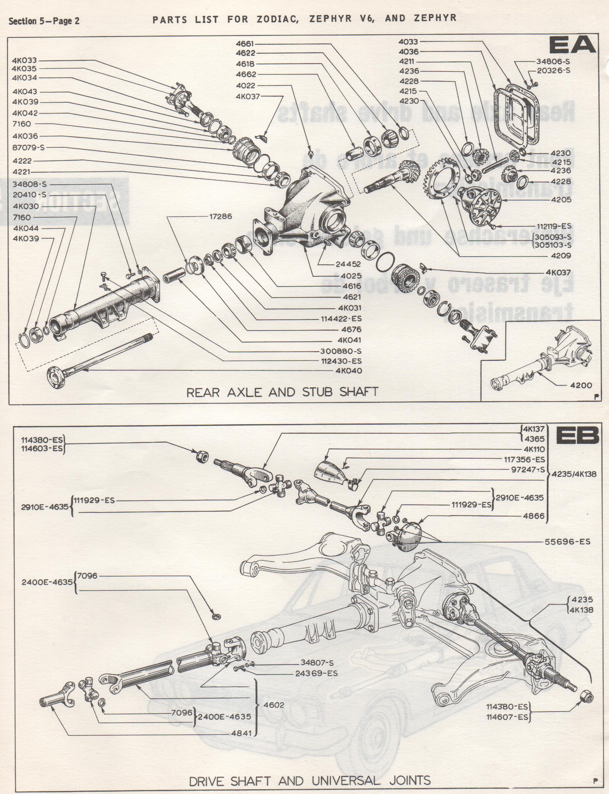Brief Shipping Info Small Ford Spares